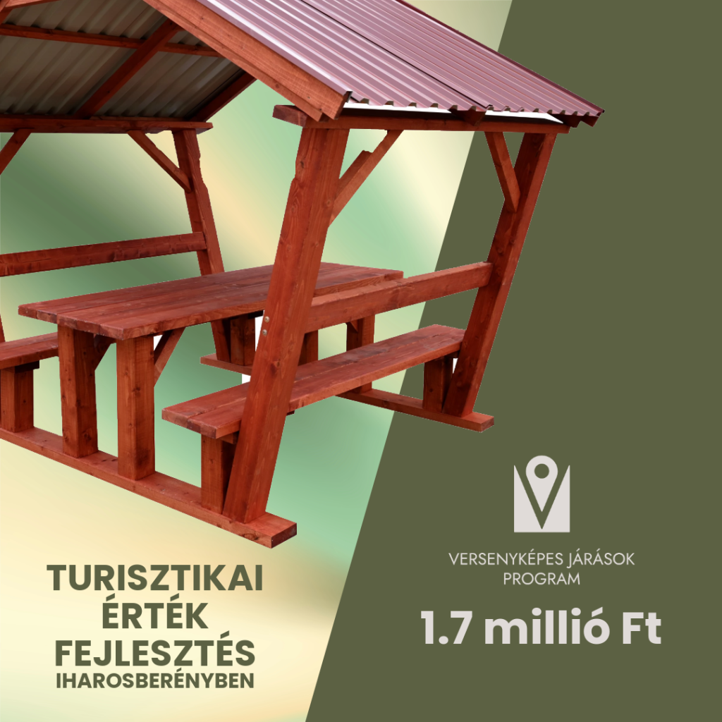 Read more about the article 1.7 MILLIÓ TURISZTIKAI FEJLESZTÉSRE